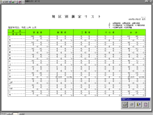�ߕP �n��ʒ��胊�X�g